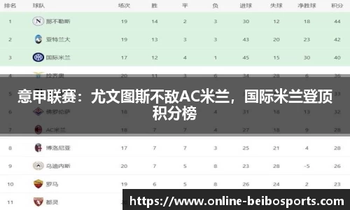 意甲联赛：尤文图斯不敌AC米兰，国际米兰登顶积分榜